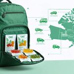 A traveler's backpack with original packaging of CBD gummies and a map of Ontario, surrounded by icons of a car, plane, and train, representing legal travel with CBD in the province.